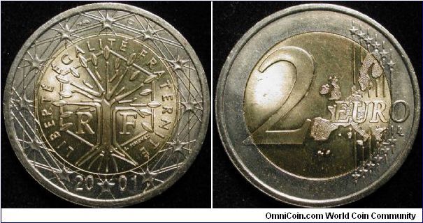2 Euro