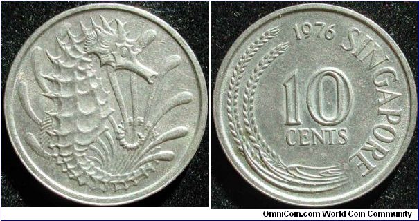 10 Cents
Cu-Ni