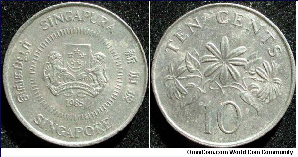 10 Cents
Cu-Ni