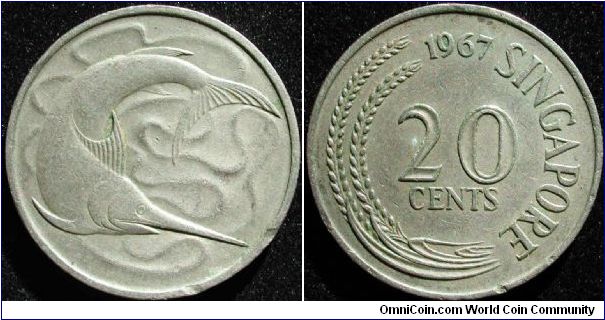 20 Cents
Cu-Ni