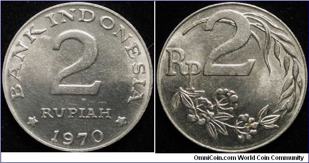 2 Rupiah
Aluminium