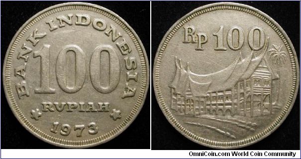 100 Rupiah
Cu-Ni