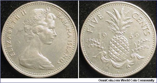 5 Cents
Cu-Ni