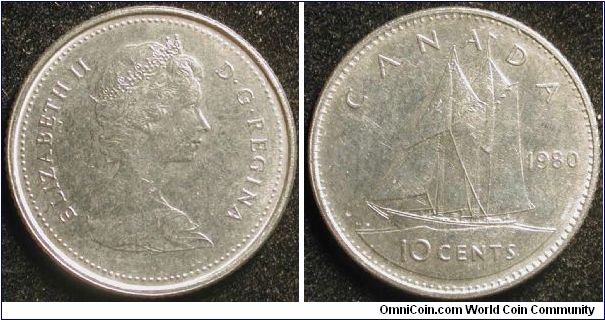 10 Cents
Nickel
Elizabeth II