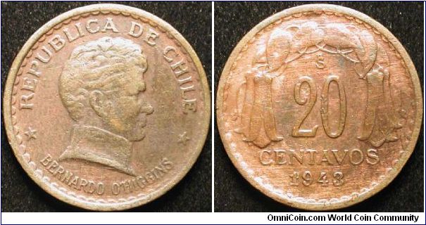 20 Centavos
Copper