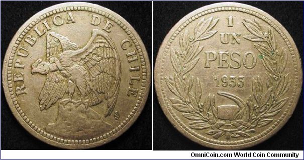 1 Peso
Cu-Ni