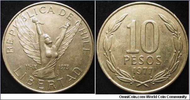 10 Pesos
Cu-Ni