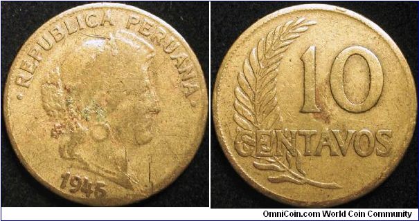 10 Centavos
Brass
Thick planchet