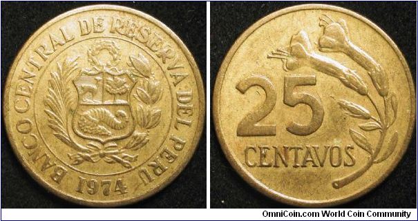 25 Centavos
Bras
Small arms