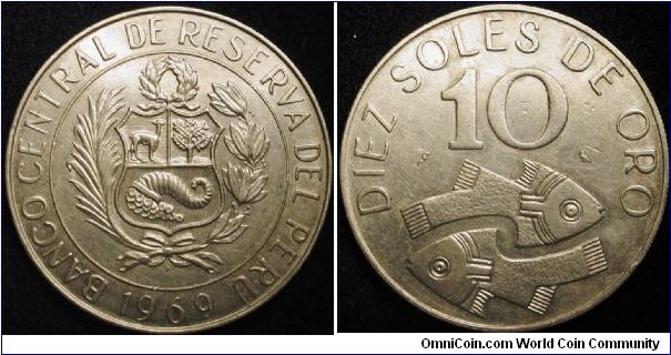10 Soles
Cu-Ni