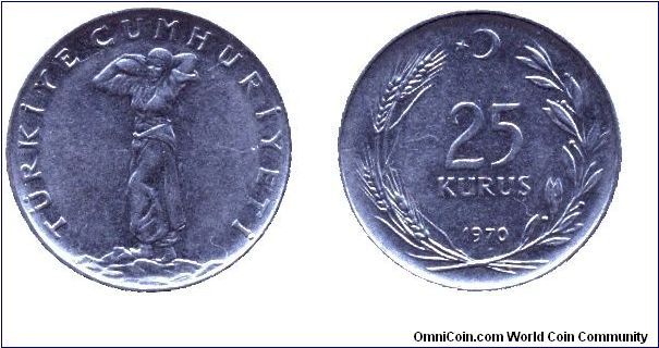 Turkey, 25 kurus, 1970, Steel, Peasant woman.Turkiye Cumhuriyeti.                                                                                                                                                                                                                                                                                                                                                                                                                                                   