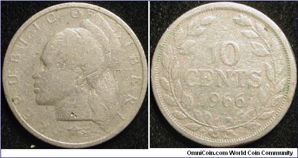 10 Cents
Cu-Ni