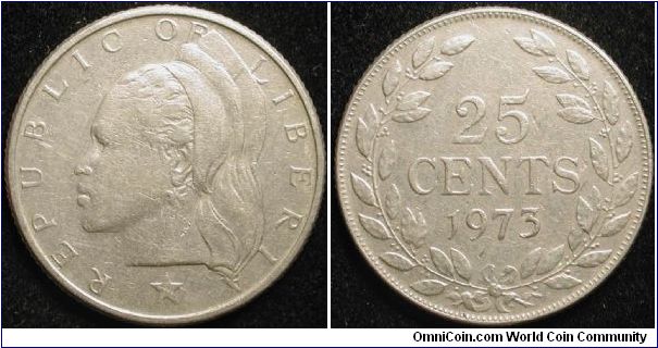 25 cents
Cu-Ni