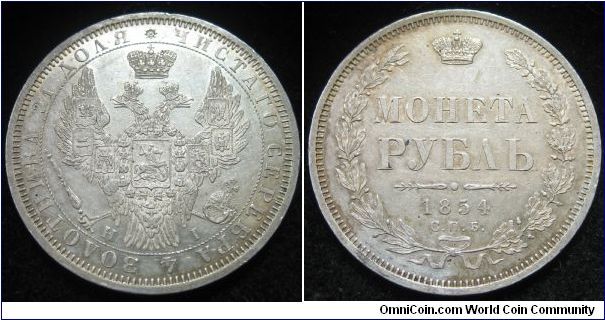 rouble Ag868