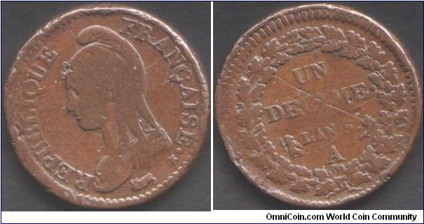 copper Decime minted at Paris.