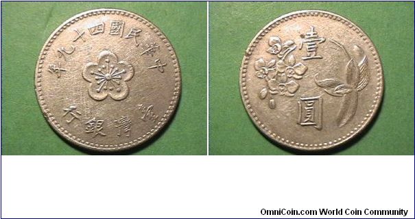 YUAN
copper-nickel