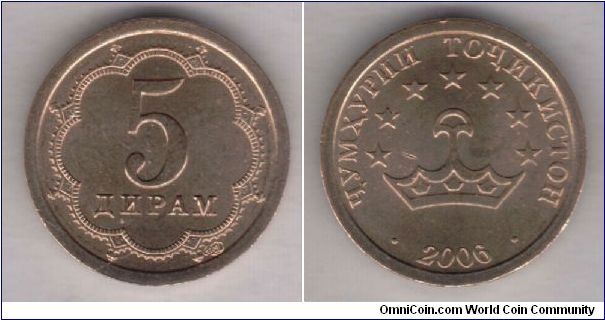 5 diram 2006

http://ciscoins.narod.ru/