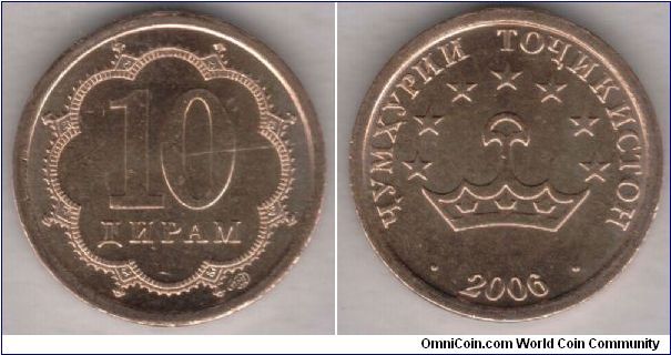 10 diram 2006

http://ciscoins.narod.ru/