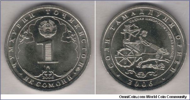 1 somoni 2006 (1st type)

http://ciscoins.narod.ru/