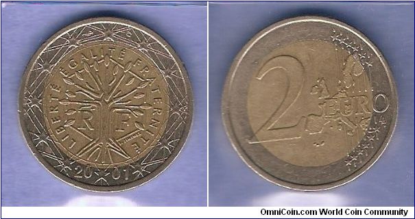 Denominacion: 2 Euros