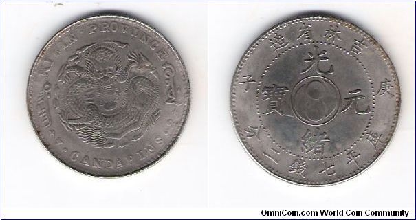 CHINA I THINK 
ANY INFO WOUL BE APPRECIATED


figure 8 dollar of Kirin Province, China. KM/Y# 183a