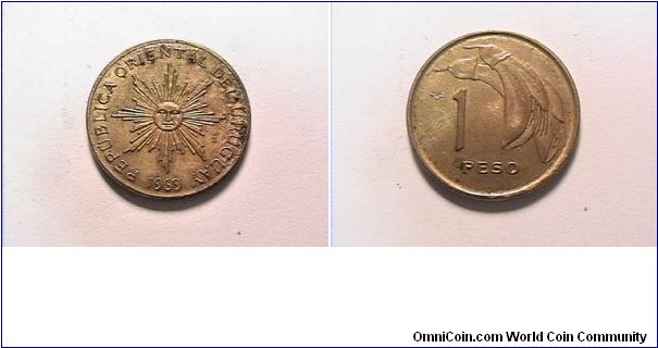 REPUBLICA ORIENTAL DEL URUGUAY
1 PESO
alum bronze