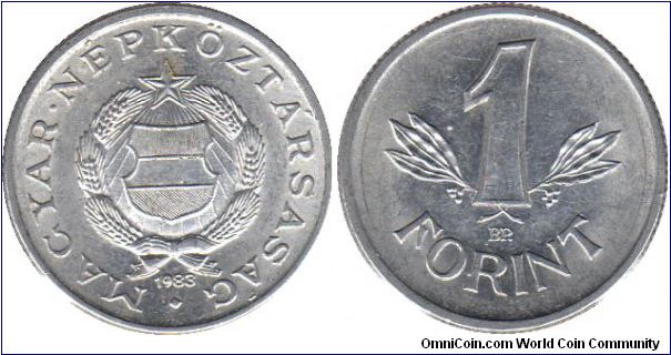 1 Forint