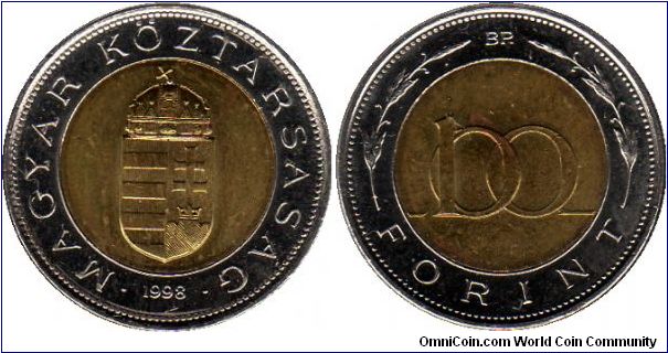 100 Forint