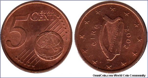 5 Euro cents