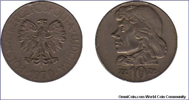 10 Zlotych