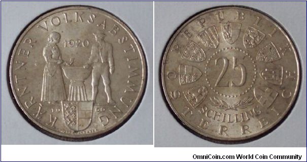 25 Schilling