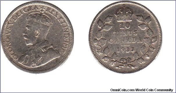 1933 10 cents