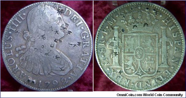 Spanish 8 reales, Mexico City Mint