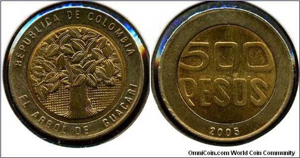 2005
500 Pesos
Tree
Value & Date