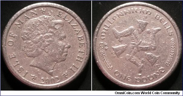 Manx pound coin