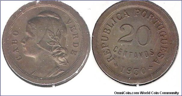 20 centavos