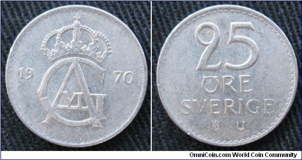 Sweden, 25 ore, Cu-Ni