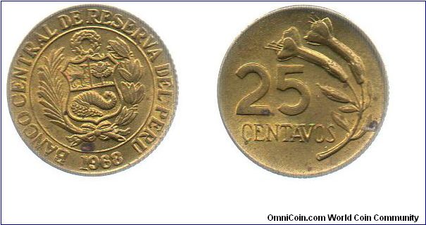 Peru 1968 25 centavos