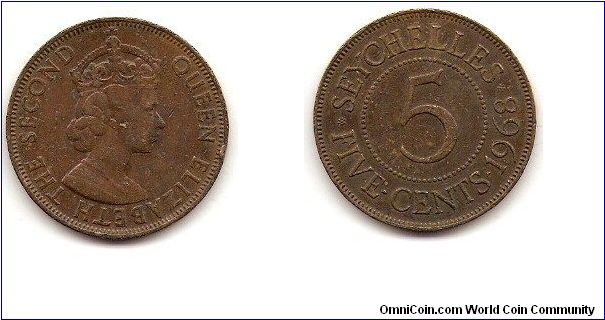 5 cents
Elizabeth II