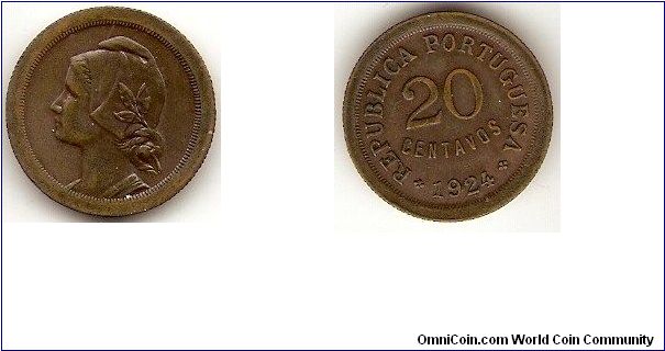 20 centavos
bronze