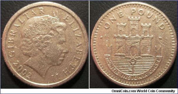 Gibraltar pound coin
