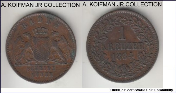 KM-242, 1864 German States Baden kreuzer; copper, plain edge; Friedrich I, dark brown good very fine to extra fine.