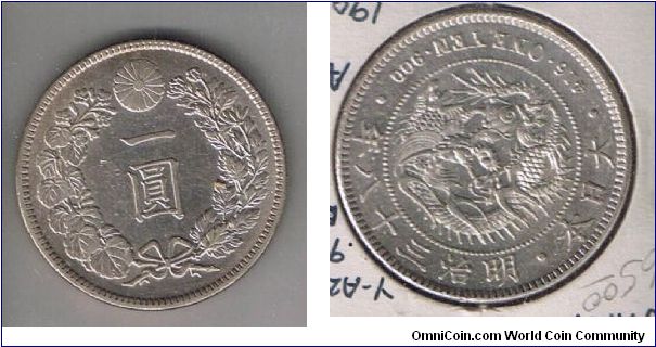 BANK OF JAPAN
$1.0