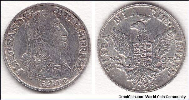FAKE Italian States - Sicily, Kingdom, Ferdinando III (1759 - 1825), 20 Grani, 1796 NdOV. 2.4g, 0.8330 Silver, .0589 Oz. ASW. Polished. VF+ Detail.