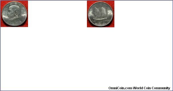 dollAr china