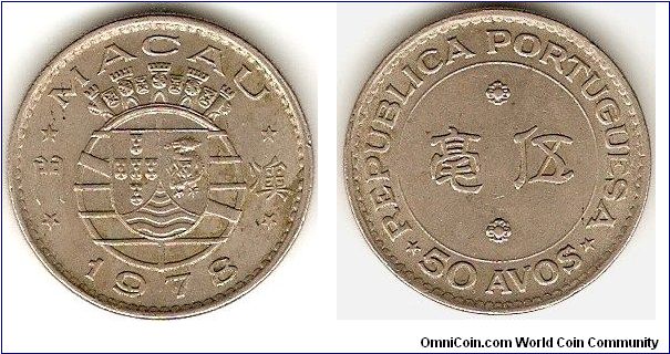 50 avos
copper-nickel