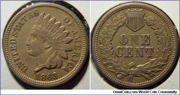 1863 Indian Head Cent