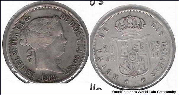 20 centimos, Queen Isabella II of Spain.