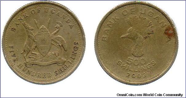 2003 500 Shillings