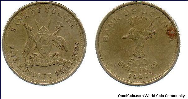 2003 500 Shillings